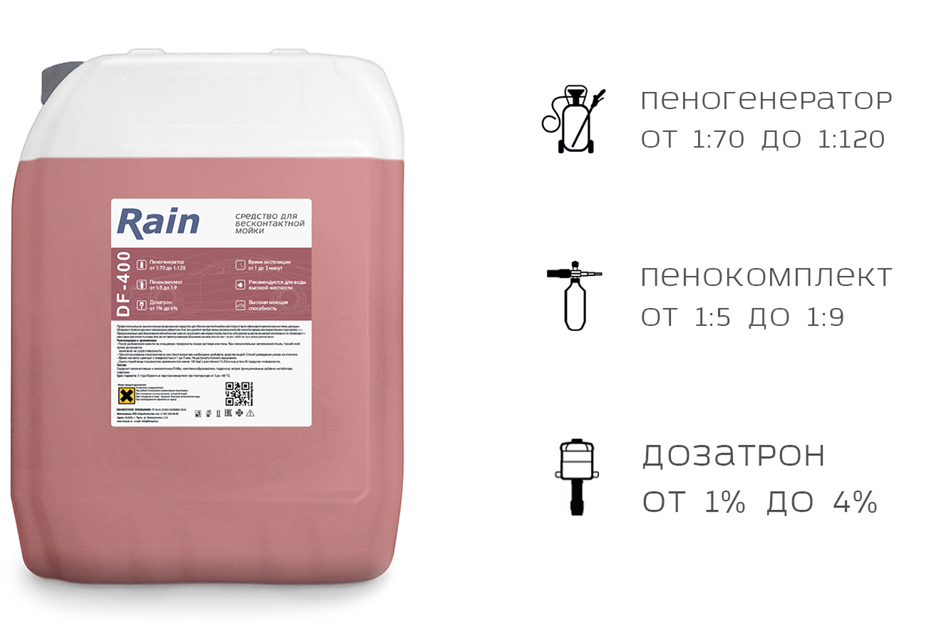 Средство для бесконтактной мойки, автошампунь, автохимия